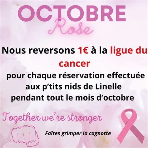 Réservez votre petit nid Les P tits Nids de Linelle