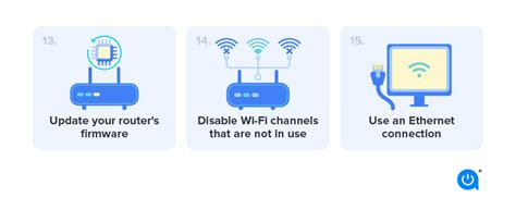 Boosting Your Wifi Speed Tips And Tricks For 2025