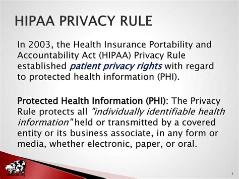 Patient Privacy Rights Under Hipaa Ppt Download