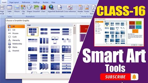 Ms Word Tutorials Telugu Ll Smart Art Tools Ll Ms Office Tutorials