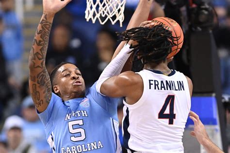 Unc Basketball Can Armando Bacot Get His Jersey In The Rafters Tar Heel Blog