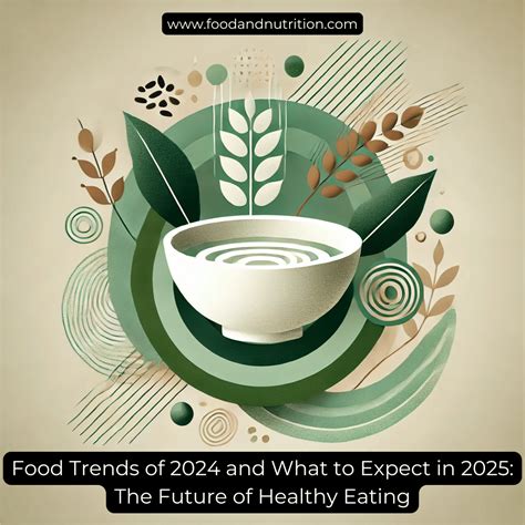 Food Trends Of 2024 And What To Expect In 2025 The Future Of Healthy