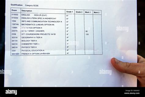 GCSE results day Stock Photo - Alamy