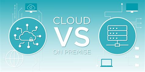 On Premise Vs Cloud Comparison Micromata