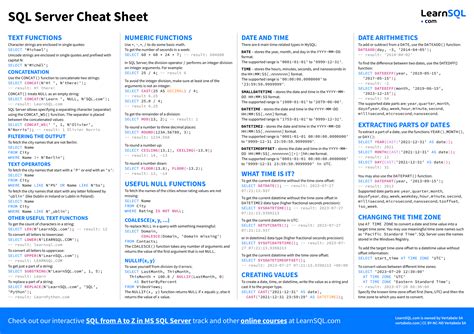 Sql Server Cheat Sheet