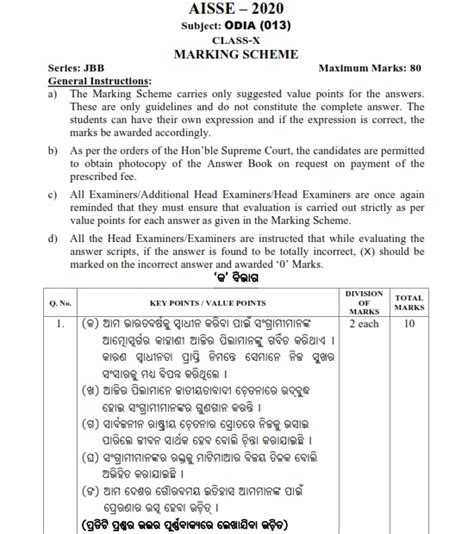 Cbse Class Exam Marking Scheme Odia Cbse Exam Portal Hot Sex