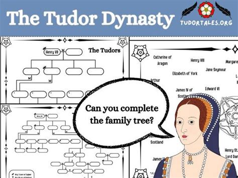 The Tudor Dynasty - Family Tree Activity | Teaching Resources