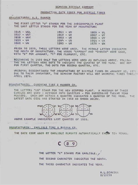 Ross Bicycle Serial Number Chart - Bicycle Post