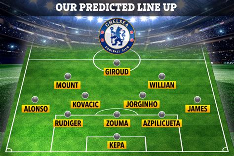 How Chelsea Will Line Up Against Liverpool In Fa Cup With Kepa Recalled