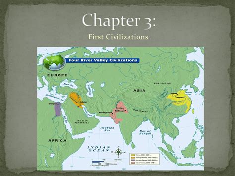 Early River Valley Civilizations Map