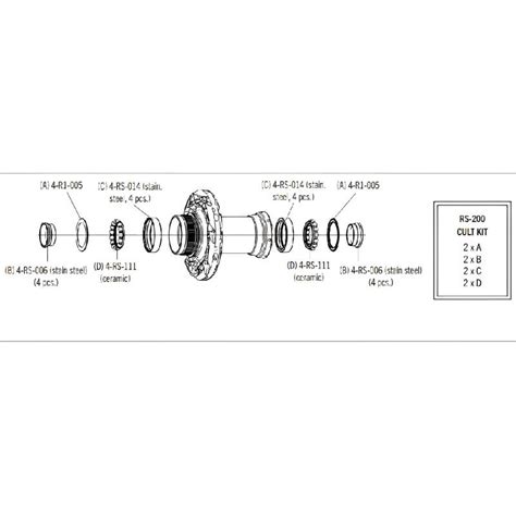 Fulcrum Cult RS 200 Hub Renewing Kit LordGun Online Bike Store