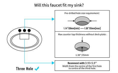 Standard Bathroom Faucet Hole Size Everything Bathroom