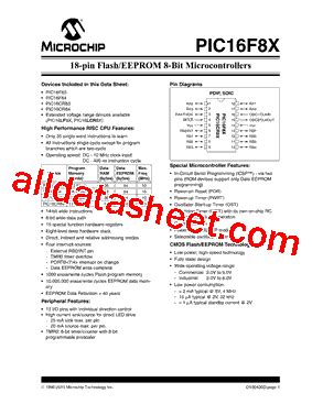 PIC16F84 Datasheet(PDF) - Microchip Technology