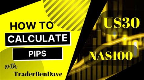 Us30 And Nas100 How To Calculate Pips Forex Youtube