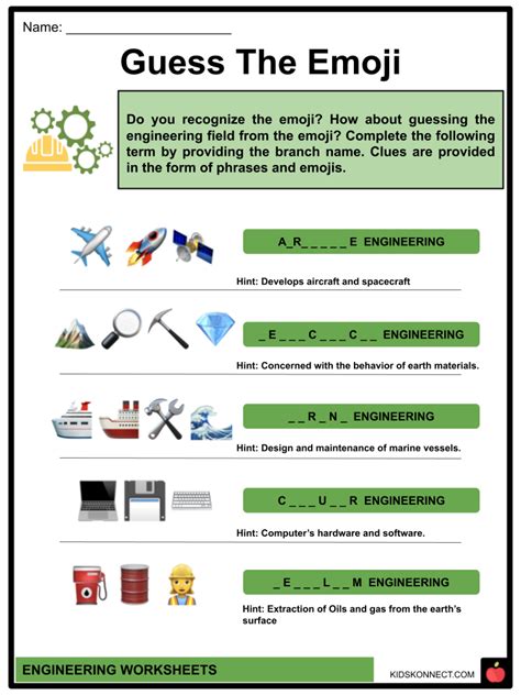 Engineering Worksheets And Facts Main Branches Career Function