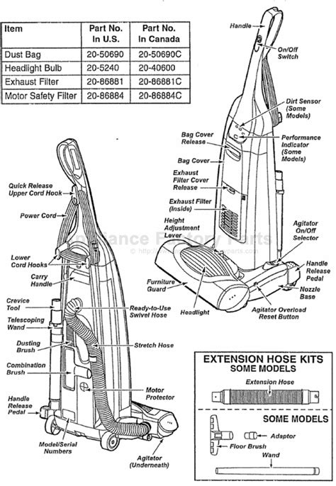 Kenmore Progressive Vacuum Model 116 Manual