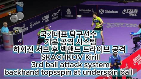 Backhand Topspin Youtube