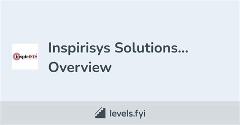 Inspirisys Solutions Limited Careers Levels Fyi