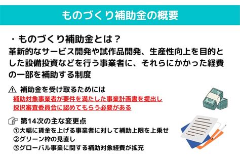 最新 ものづくり補助金とは？概要や採択されるコツをわかりやすく紹介 株式会社中小企業経営支援事務所