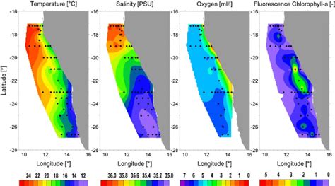 1 Horizontal Distribution Of Temperature Salinity Oxygen And Download Scientific Diagram