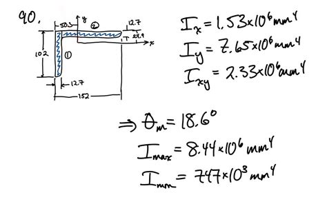 SOLVED Determine The Principal Moments Of Inertia For The Angle S Cross