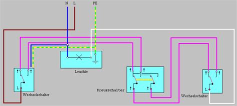 Kreuzschaltung Zusammenh Ngender Darstellung Elektroinstallation