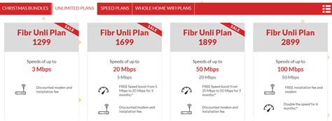 PLDT Home Fiber Plan