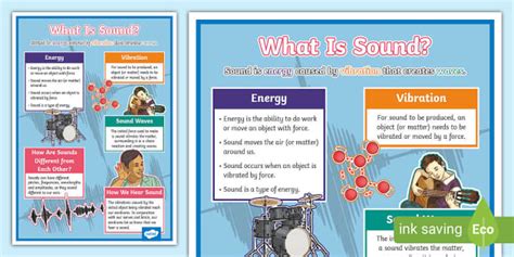 The Science Of Sound Display Poster Teacher Made Twinkl