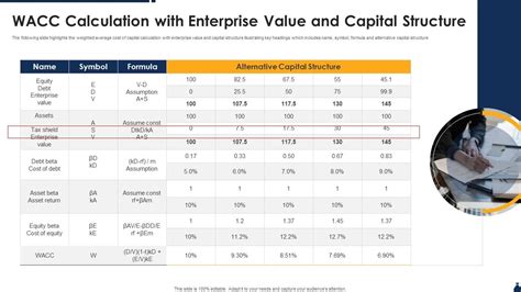 WACC Calculation With Enterprise Value And Capital Structure PPT Example