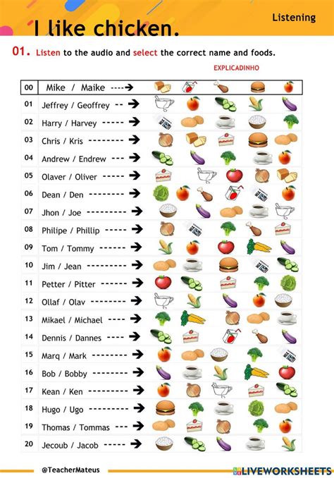 Present Simple I Like Food 00 Listening Worksheet Artofit