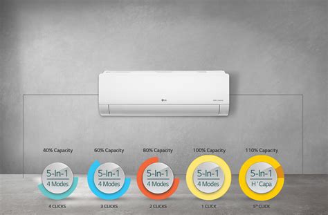 Lg Aircon 12000btu Dual Cool R32 Inverter Com Best Price In Sri Lanka