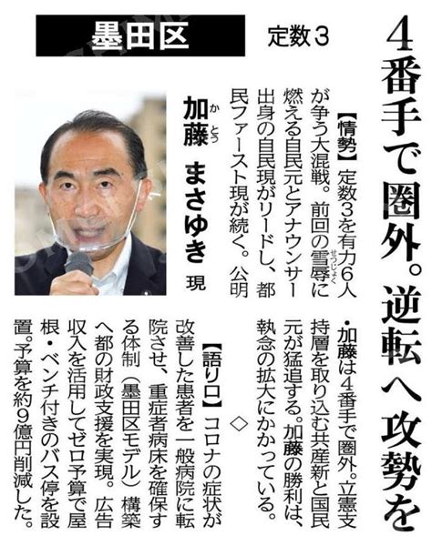 蒼龍昇 On Twitter 東京都議選 最激戦区の情勢と語り口 中山信行 現 うすい浩一 現 （足立区＝定数6） 切り崩し受け、2人