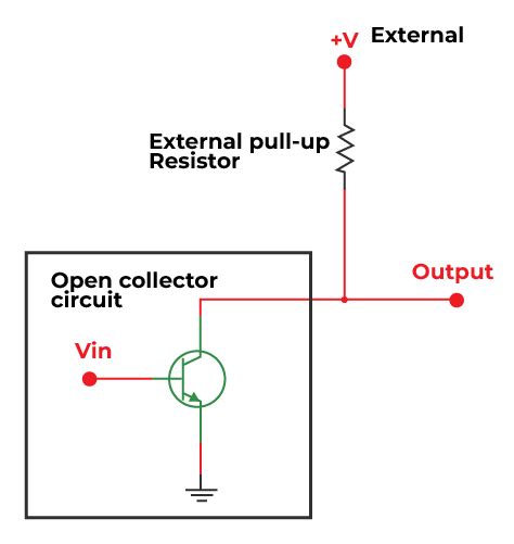 Open Collector Logic Geeksforgeeks