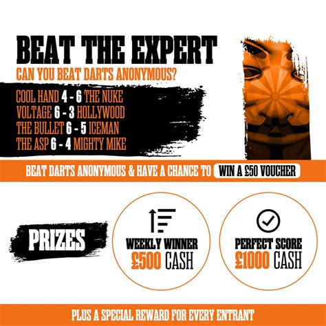 Premier League Darts Predictions | Darts Corner