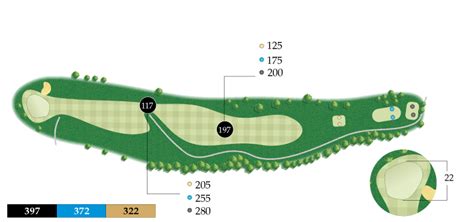 Course Rockwood Park Golf Course