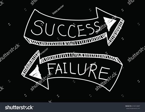 Success Failure Sign Symbol Stock Vector Royalty Free