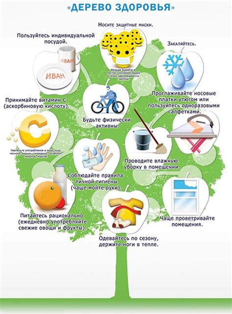 BLOGPOST куратора: Наше здоровье в наших руках