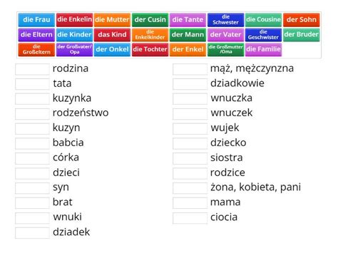 Rodzina Po Niemiecku Klasa Match Up