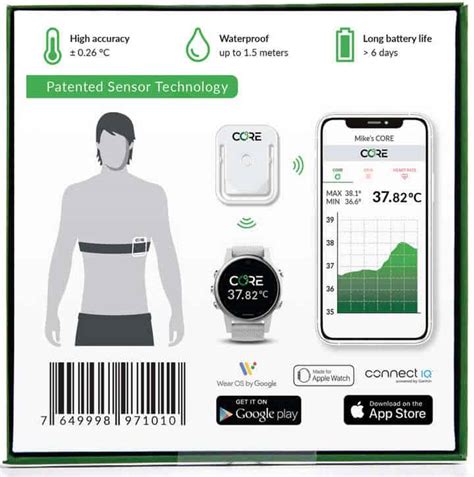 Pro Non Invasive Wearable Core Body Sensors That Work With Apps Do It