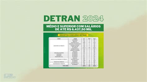 Concursos Detran Mais De Vagas De N Vel M Dio E Superior