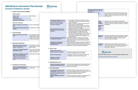 Aba Behavior Intervention Plans And Templates Artemis Aba