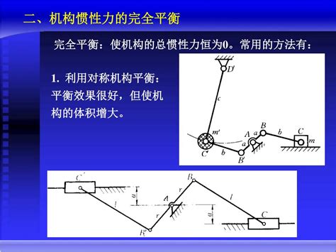 Ppt 刚性转子的平衡计算 刚性转子的平衡实验 转子的许用不平衡量 平面机构的平衡 Powerpoint Presentation