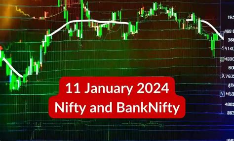 NSE Share Bazaar Report 11 January 2024 NIFTY And BANKNIFTY Show