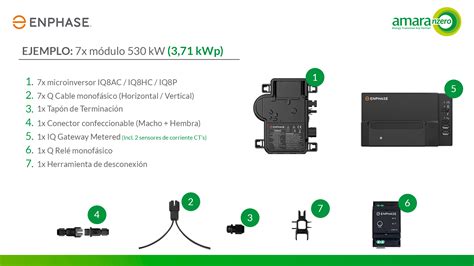 Dise O De Instalaciones Fotovoltaicas Con Microinversores Enphase