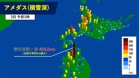 青森県酸ヶ湯で今季初の積雪4m越え 観測史上最速を記録