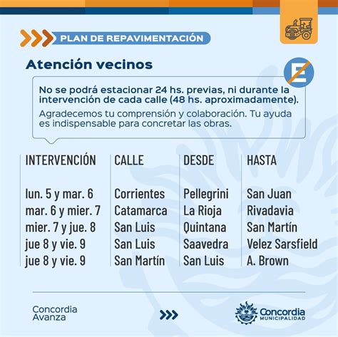 Avanzan Las Obras De Repavimentaci N Ahora Con Un Trabajo Intensivo En