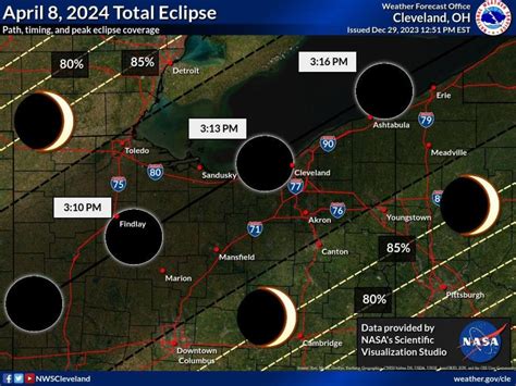 Total Solar Eclipse Is April Southeast Michigan Will Be Best