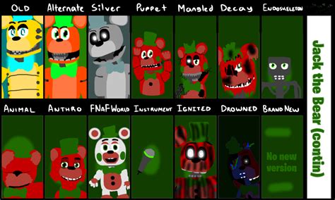 Fnaf Oc Meme Jack The Bear Part 2 By Nanikos16 On Deviantart