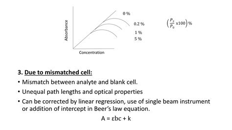 Beer's law -Derivation & Deviations | PPT