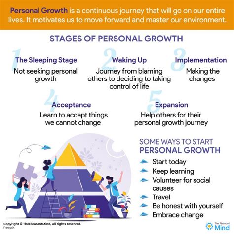 Know 5 Stages Of Personal Growth Understand How To Accelerate It